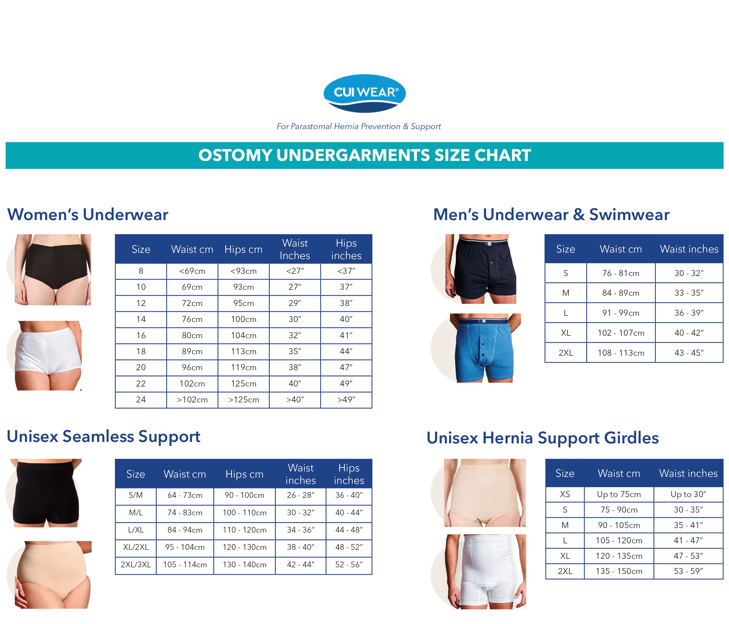 CUI Mens Ostomy Swim Shorts - 1 each, MEDIUM, BLACK - TWIN **TEMPORARY  UNAVAILABLE**