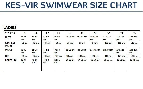 Women's Period Swim Briefs - Kenya Red